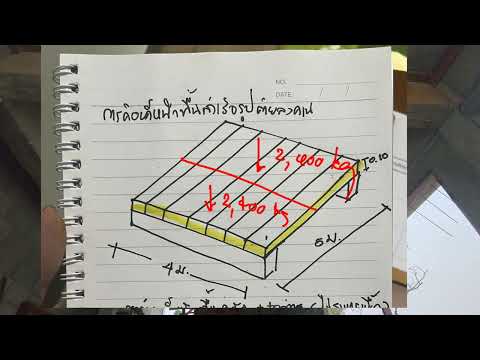 คำนวณน้ำหนักพื้นสำเร็จรูปลงบนคาน