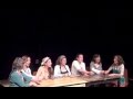 Análisis de la Canción y Temas