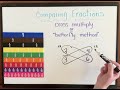 Comparing Fractions with the Butterfly Method