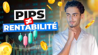 Tuto MONEY MANAGEMENT en TRADING ! (Expliqué simplement pour les débutants)