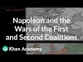 Napoleonic Wars and the Rise of Napoleon