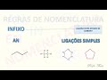 Video Structure and Content Analysis