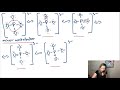Phosphate Ion and Lewis Structures