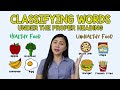 Healthy Eating and Word Classification