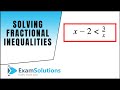 Solving Fractional Inequalities and Graphs