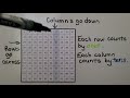 Exploring Number Patterns and Place Values