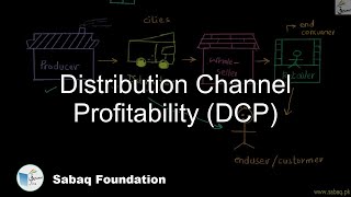 Distribution Channel Profitability (DCP)