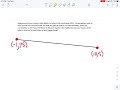 Midpoint and Word Problem Strategies