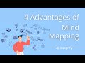 Mind Mapping Benefits and Techniques