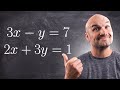 Comparing Substitution and Elimination Methods