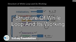 Structure Of While Loop And Its Working