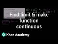 Understanding Continuity and Limits