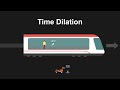 Time Dilation and Relativity Concepts