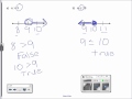 Understanding Inequalities and Graphing