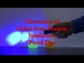 Curcumin Properties and Reactions
