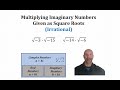 Complex Numbers and Radicals