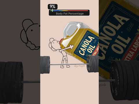 TRACK YOUR BODY FAT WHILE YOU'RE ON YOUR CUT WITH "TRACKBOD" IN APPSTORE!!!