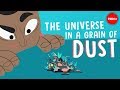 Understanding Dust and Its Components