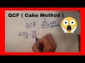 Finding the Greatest Common Factor