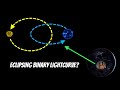 Eclipsing Binary Stars and Exoplanets