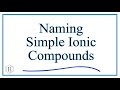 Naming Binary Ionic Compounds
