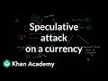 Currency Speculation and Central Bank Dynamics