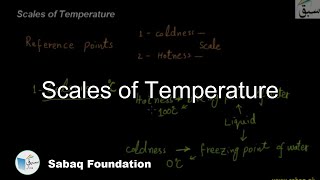 Scales of Temperature