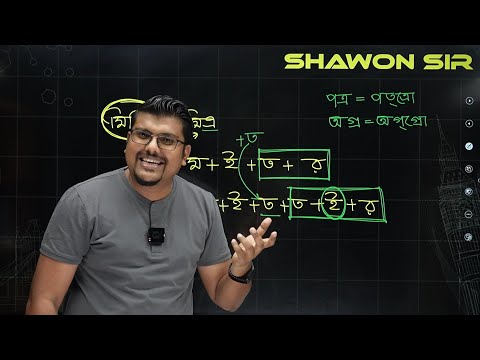 ধ্বনি পরিবর্তনে 'মিত্তির' শব্দটি সৃষ্টির কারণ | বাংলা ব্যাকরণ | F. M. Shariyer Firoz