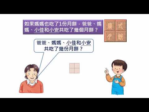 國小數學  簡單分數 v0787 - YouTube