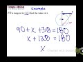 Tangent Lines and Circumscribed Angles