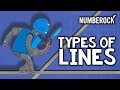 Understanding Lines: Parallel, Intersecting, and Perpendicular