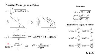 Integral definida por método sustitución trigonométrica y comprobación en WOLFRAMALPHA