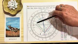 Horoskop na týden od 21.-27.9., Úplněk v Beranu - odvaha sklidit výsledky své práce, Slunce do Vah