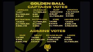 UEFA AWARDS SSN11