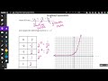 Exploring Exponential Functions in College Math