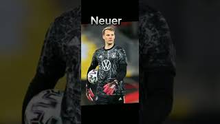 Who is the best goalkeeper#buffon #neuer #yashin #real #cassillas #football #shorts #short