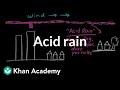 Understanding Acid Rain