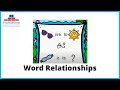 Understanding Analogies and Related Concepts