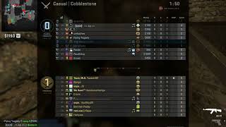 Panorama scoreboard bug