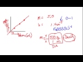 Understanding Slope and Density Relationships