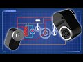 Magneto Functions in Aircraft Engines