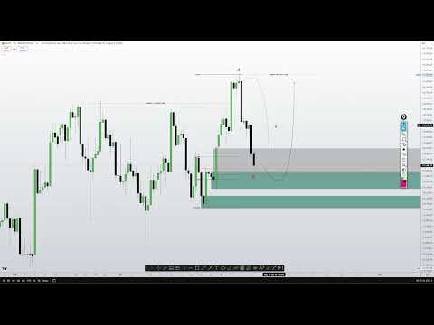 Mini Índice, Mini Dólar, Forex e USA: Estudo de Mercado (10/07/2025) 🚀