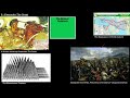Hellenistic Period Achievements and Events