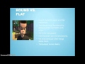 Exploring Character Types: Round, Flat, Static, and Dynamic