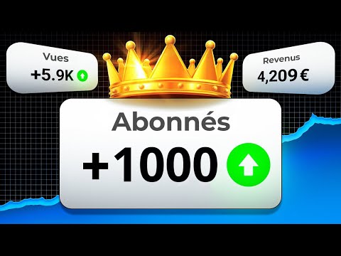 Comment Avoir 1000 Abonnés sur YouTube Rapidement