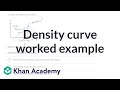 Understanding Density Curves