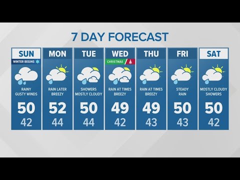 Rainy and gusty winds as winter begins | KING 5 Weather