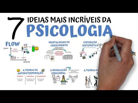 As 7 Ideias Mais Incríveis da Psicologia que Podem Transformar a Sua Vida para Melhor