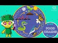 Understanding Food Chains and Ecosystems