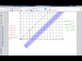 Understanding Scale Factors and Dilation